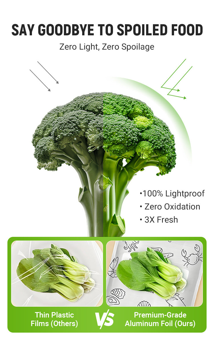 Exclusive for new users, limited stock, grab it now 【60PCS】Reusable Aluminum Foil Sealable Storage Bags