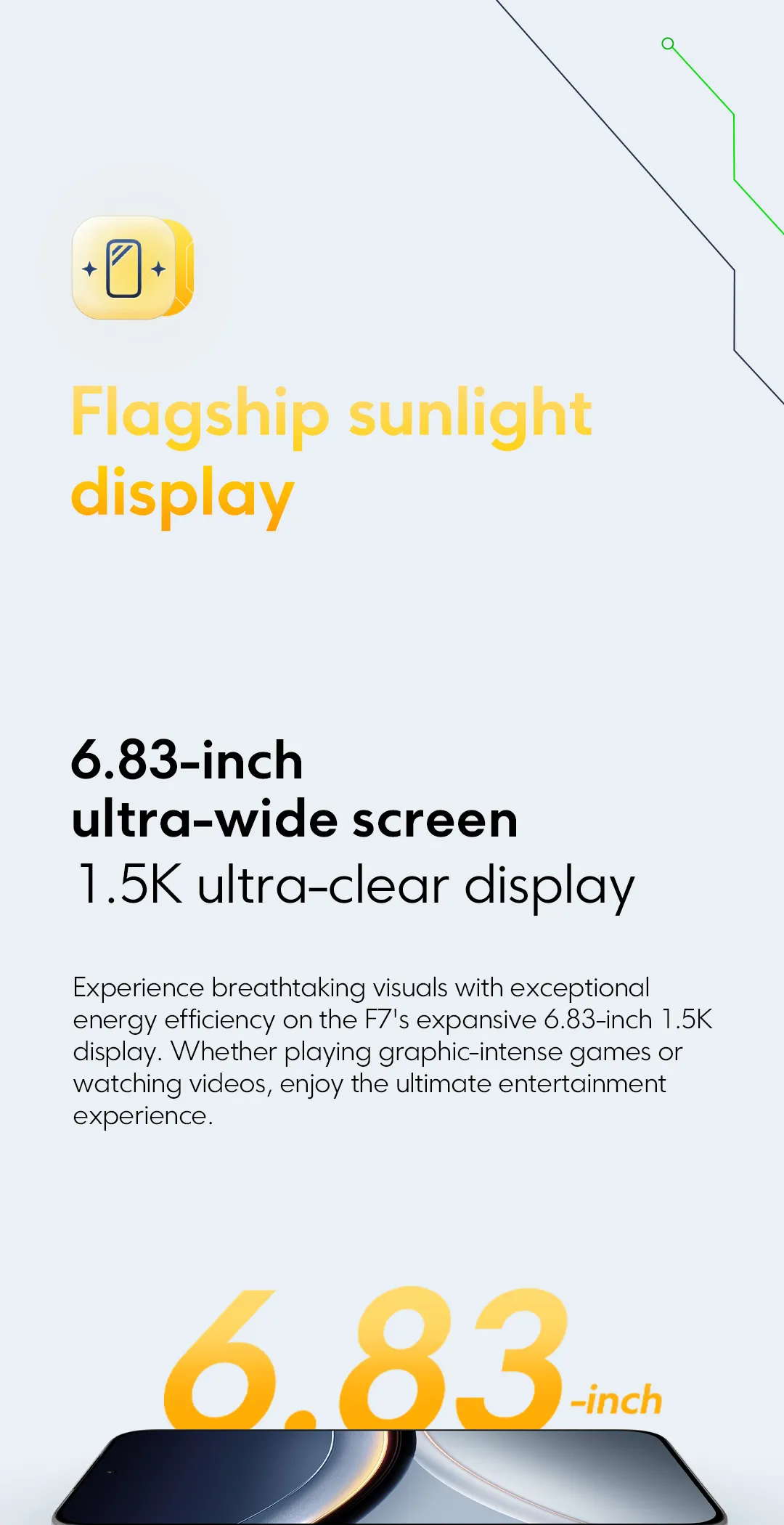 POCO F7 （Promotional product limited to 100 units）