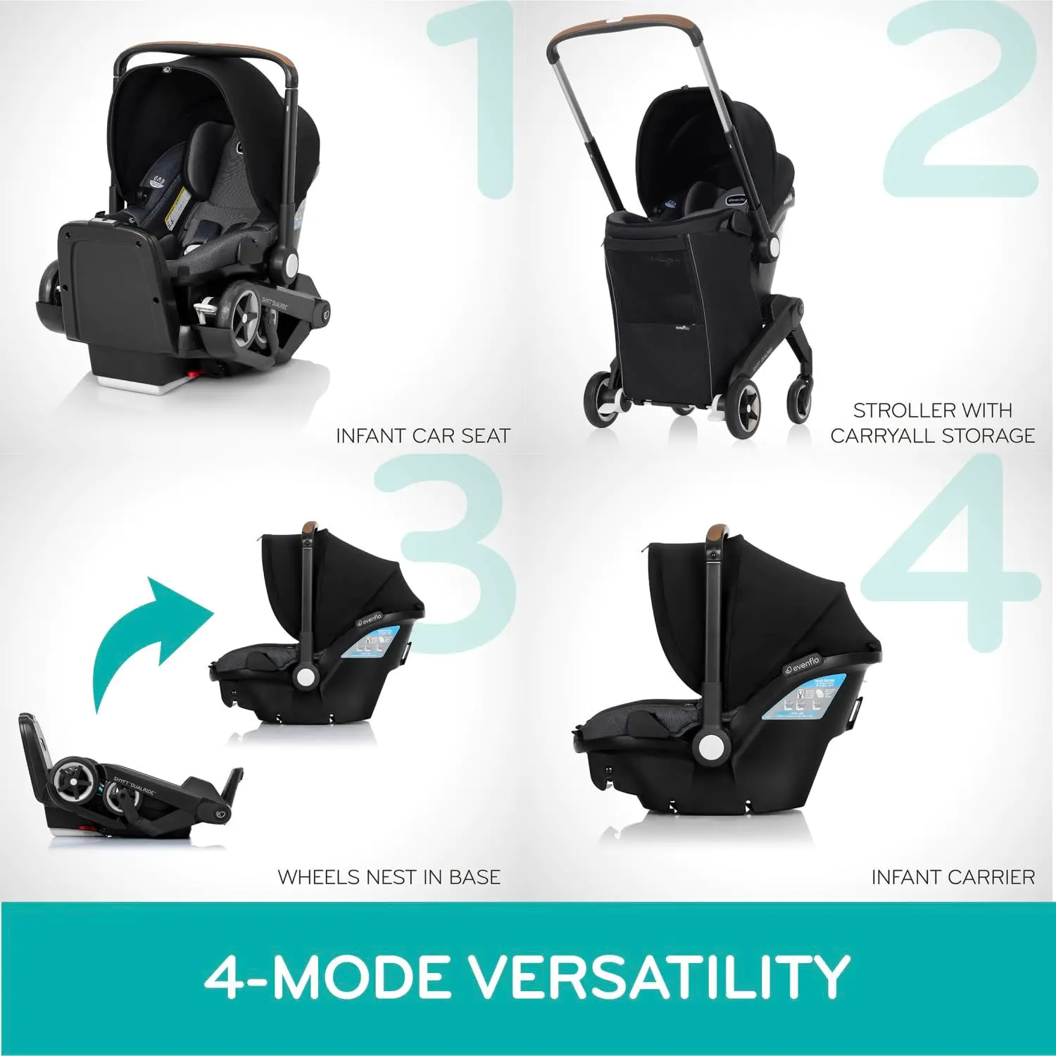 Infant Car Seat and Stroller Combo