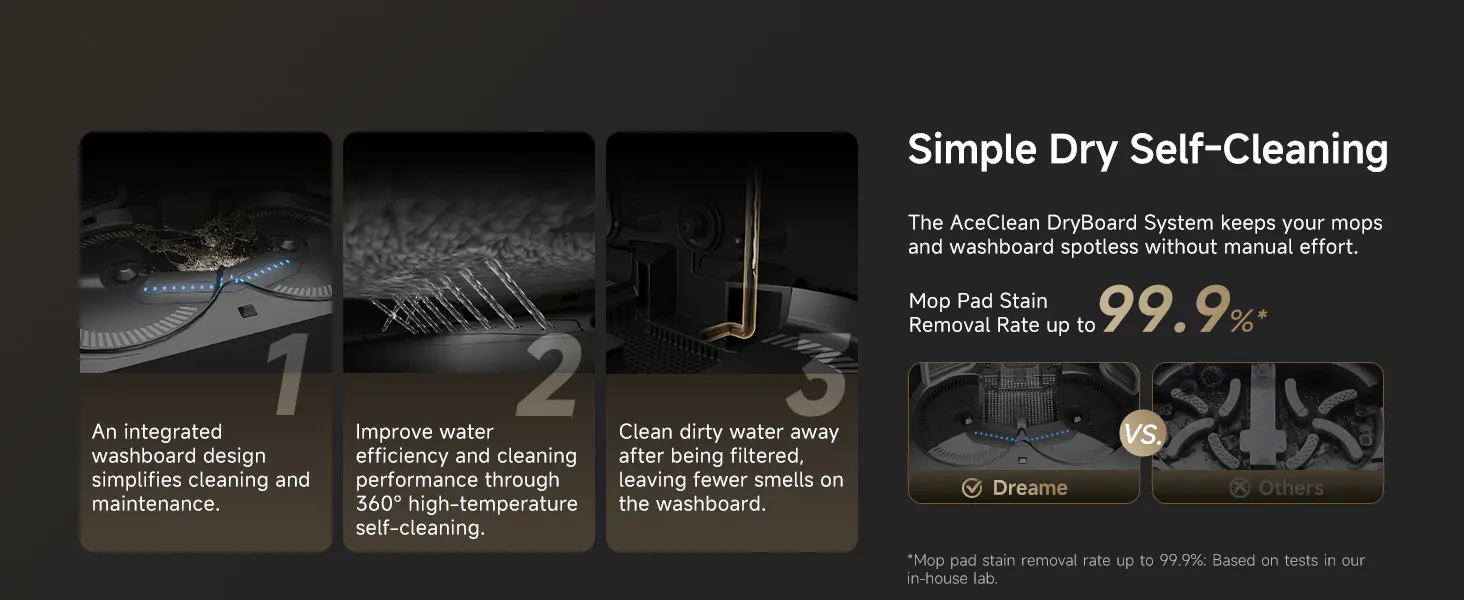 X50 Ultra Robot Vacuum and Mop - Halloween Limited time 10% discount Auto-Empty and Mop Self-Cleaning, 20,000Pa Suction, Obstacle Avoidance and 360° Navigation, Corner to Edge Deep Cleaning, Detangling Brush