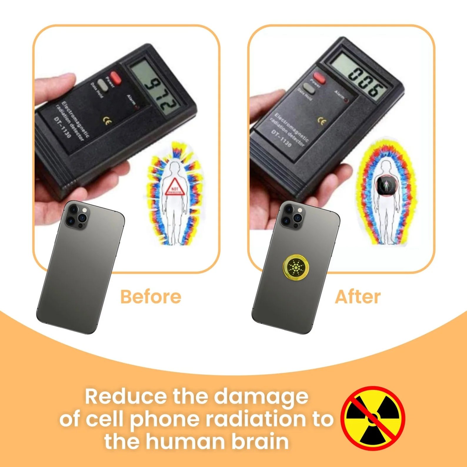 🧔‍♂️Hot Sales-EMF Protection Anti-Radiation Quantum Shield（6pieces） 🛡️❤️